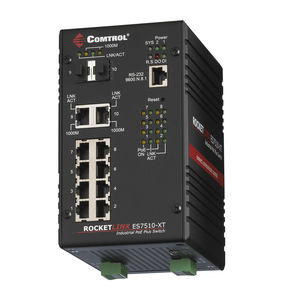 управляемый коммутатор Ethernet 1