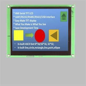 блоки индикации LCD/TFT