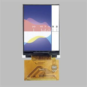 блоки индикации TFT LCD