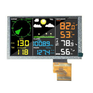 блоки индикации TFT LCD