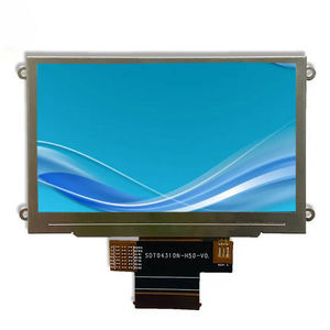 блоки индикации LCD