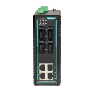 управляемый коммутатор Ethernet 1