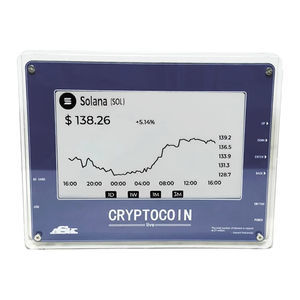 блок индикации LCD 1