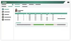 программное обеспечение для управления кадрами