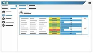 программное обеспечение для управления 1