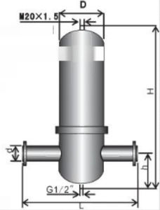 газовый фильтр