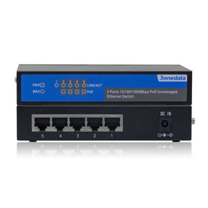 неуправляемый коммутатор Ethernet