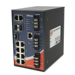 управляемый коммутатор Ethernet