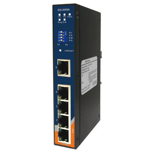 управляемый коммутатор Ethernet