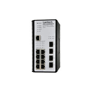 управляемый коммутатор Ethernet
