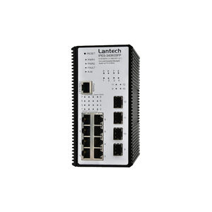 управляемый коммутатор Ethernet