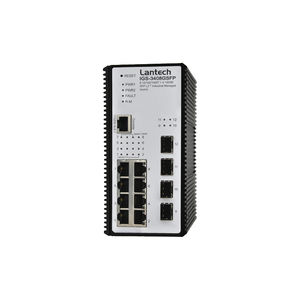 управляемый коммутатор Ethernet