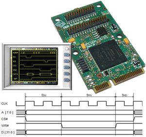 мост PCI-Express