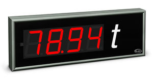 табло LED