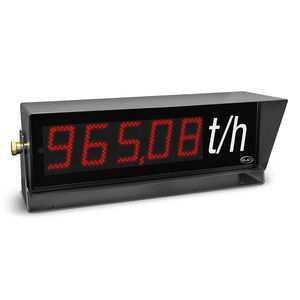табло LED