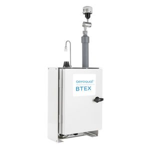 анализатор BTEX