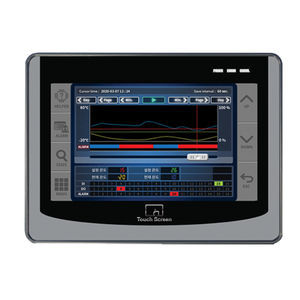 HMI с емкостным сенсорным экраном 1