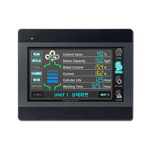 HMI с емкостным сенсорным экраном 1