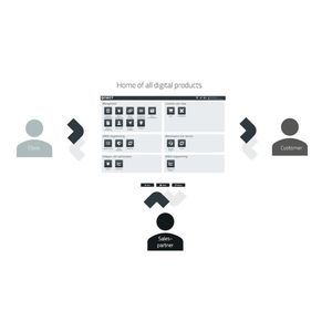 облачная платформа сбора данных 1