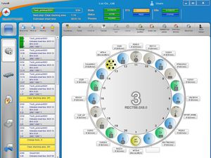 программное обеспечение для управления