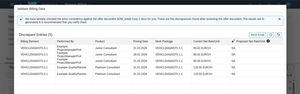 программное обеспечение для прототипирования