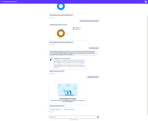 программное обеспечение процесса