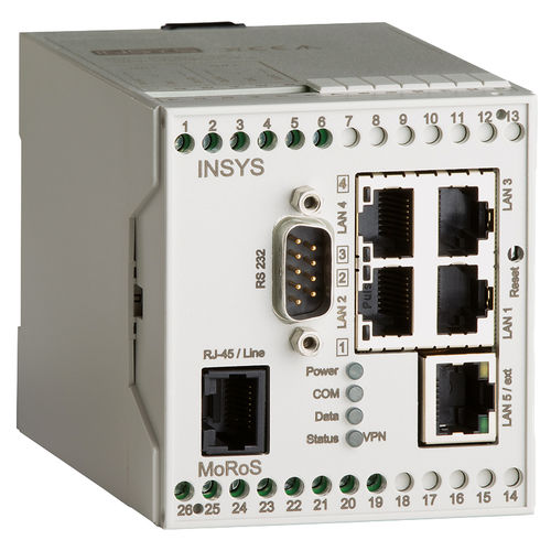 Маршрутизатор связи - MoRoS Modem - INSYS MICROELECTRONICS GmbH - для передачи данных / с передачей пакетов данных / ТСОП