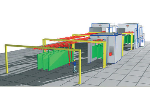 Линия порошковой окраски с ручным приводом - Eurolarg1P1 - Eurotherm