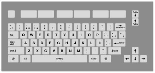 Встраиваемая клавиатура - KT-71-PI-03 - k-tronic S.r.l. - с механическими клавишами / 71 клавиша / промышленная