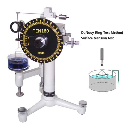 Тензиометр - TEN180 - Beijing United Test Co., Ltd.