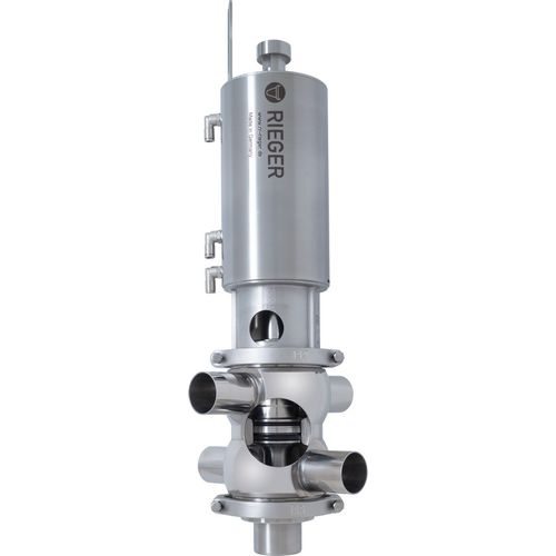 Клапан с двойным седлом - N1 - Gebr. Rieger GmbH + Co. KG - пневматический / противосмесительный / для напитков