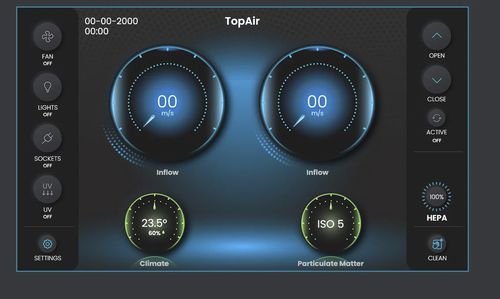 Система наблюдения частиц - IPMS - TopAir Systems - концентрации / уровня / для чистого помещения