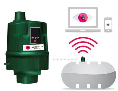 Система наблюдения уровня - Watchman - KINGSPAN ENVIRONMENTAL Ltd - для измерений