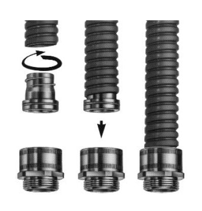 Кабельная втулка из никелевой латуни - Hugro Armaturen GmbH - IP40
