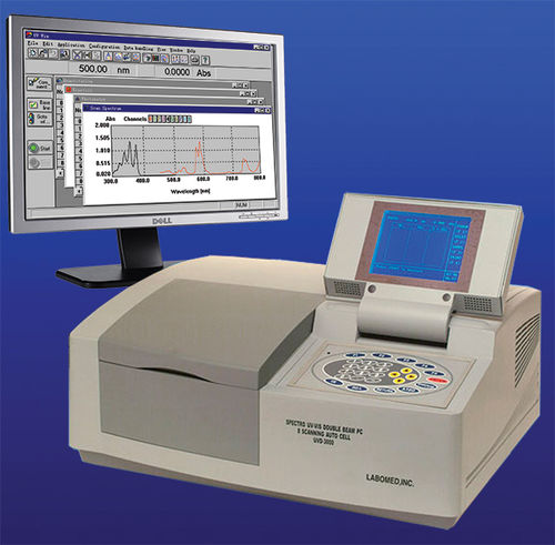 Спектрофотометр UV-Vis - UVD-3000 - Labomed INC - с двойным пучком / сканирующий / настольный