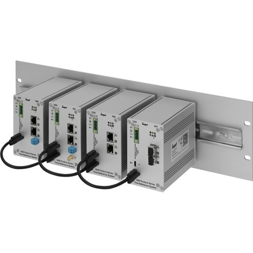 Модульный сервер времени - 1000 series - hopf Elektronik GmbH - NTP / PTP / PRP