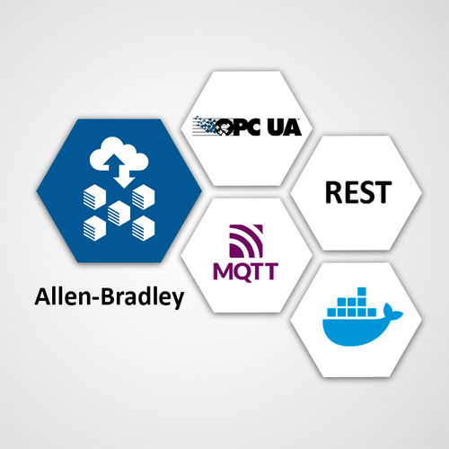 Программное изделие для управления - edgeConnector Allen-Bradley - Softing Industrial Automation - для подключения / для автоматизации процесса / OPC UA-клиент