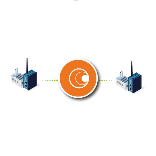 Программное решение SCADA - LogTunnel - Secomea - конфигурация / сервер OPC / ERP