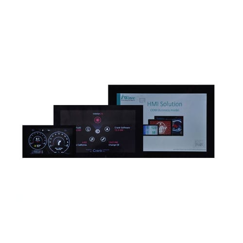 Сенсорный HMI - i.MXRT105x - iWave Systems Technologies Pvt. Ltd. - встроенный / 800x480 / 1024x768