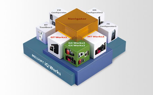 Комплект программного обеспечения для программирования - iQ Works series - Mitsubishi Electric Europe B.V. - конфигурация / для проектирования / программируемый автоматический