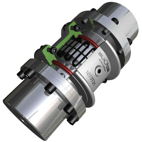 Ленточная муфта - 1020-1140 T31 - ZHENJIANG SUODA COUPLING CO.,LTD. - горизонтальная / штифт и центрирующая втулка