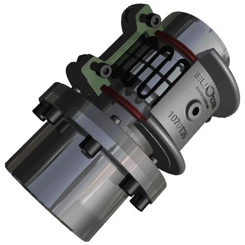 Ленточная муфта - 1020-1140 T35 - ZHENJIANG SUODA COUPLING CO.,LTD. - моноблок / штифт и центрирующая втулка
