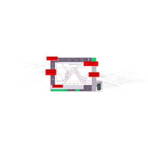 Система наблюдения для измерений - cP-Control - unidor, TRsystems GmbH - смещения / для процесса / индивидуальная