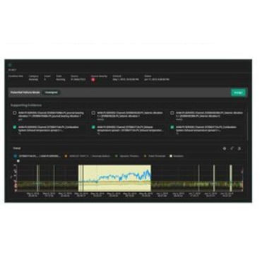 Программное обеспечение для контроля - Cordant™ - Condition Monitoring and Protection - для машинного обучения / для вождения / с поддержкой ИИ