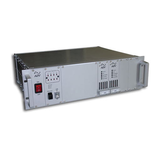 Контроллер движения 4 оси - CCBOX - A2V Mécatronique - 2 оси / 1 ось / 6 осей