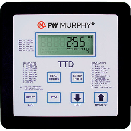 Детектор неполадок RS232 - TTD  - Frank W Murphy Ltd. - RS485 / цифровой / для сборки на столе