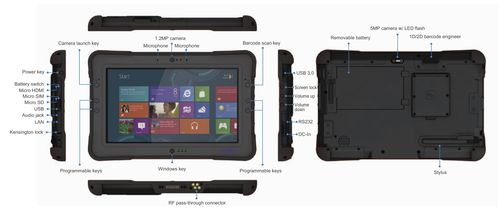 Планшет Android - SolidPad LR7 - roda computer GmbH - Windows / ПК / 10,1"