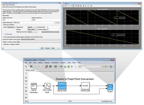 Программное обеспечение моделирования - Fixed-Point Designer™ - The MathWorks - для разработки