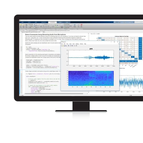 Программное обеспечение моделирования - Audio Toolbox™ - The MathWorks - для разработки / обработки сигнала / аудио