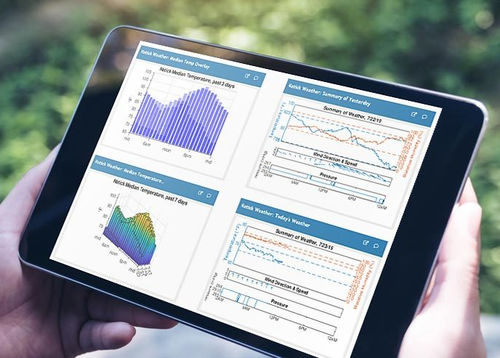 Программное обеспечение анализа данных - ThingSpeak™ - The MathWorks - для визуализации / для управления проектом / режим реального времени